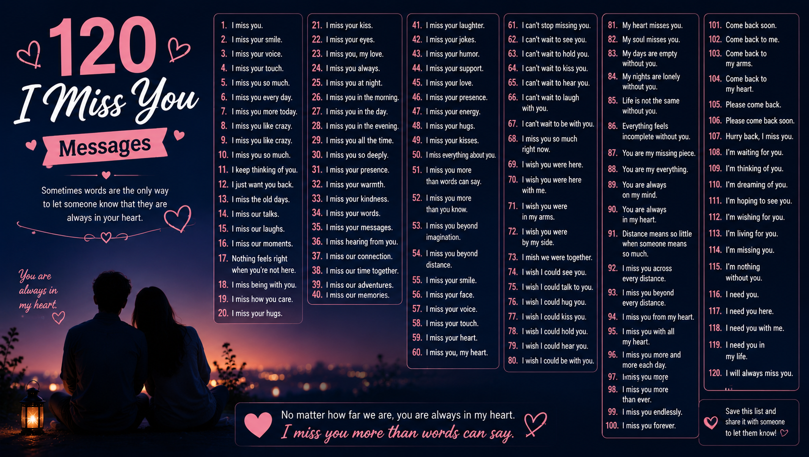 You are currently viewing 120 I Miss You Messages – When Words Aren’t Enough