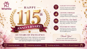 Read more about the article 115 Anniversary Wishes – Celebrate Love with Beautiful Words