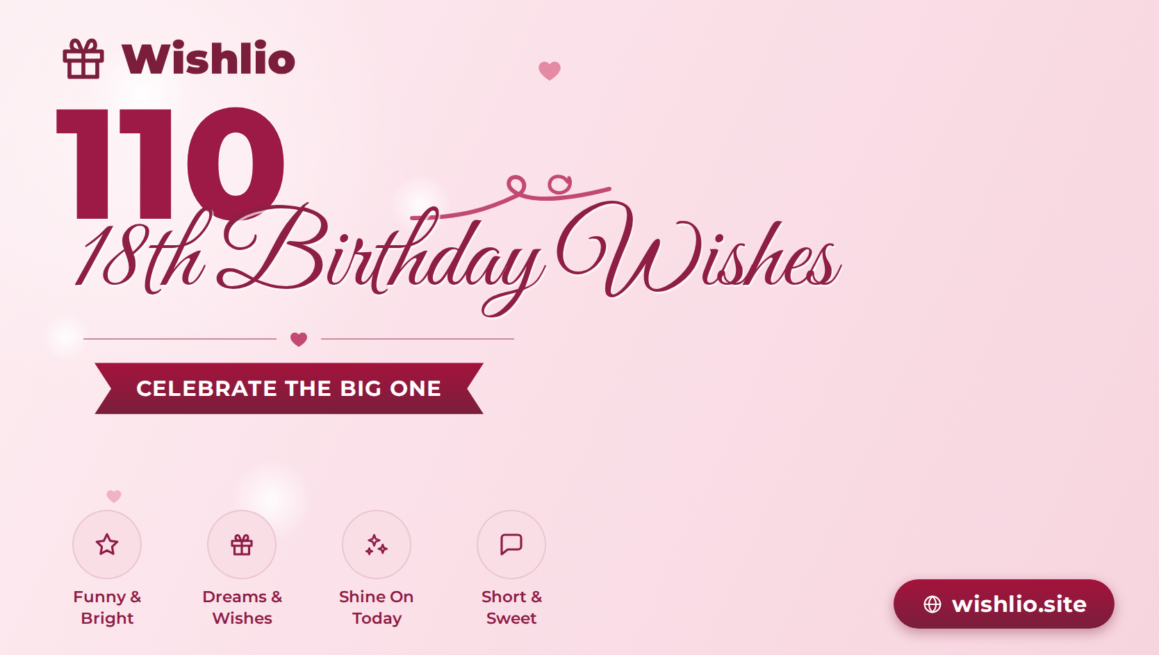 You are currently viewing 110 18th Birthday Wishes for the Big Milestone