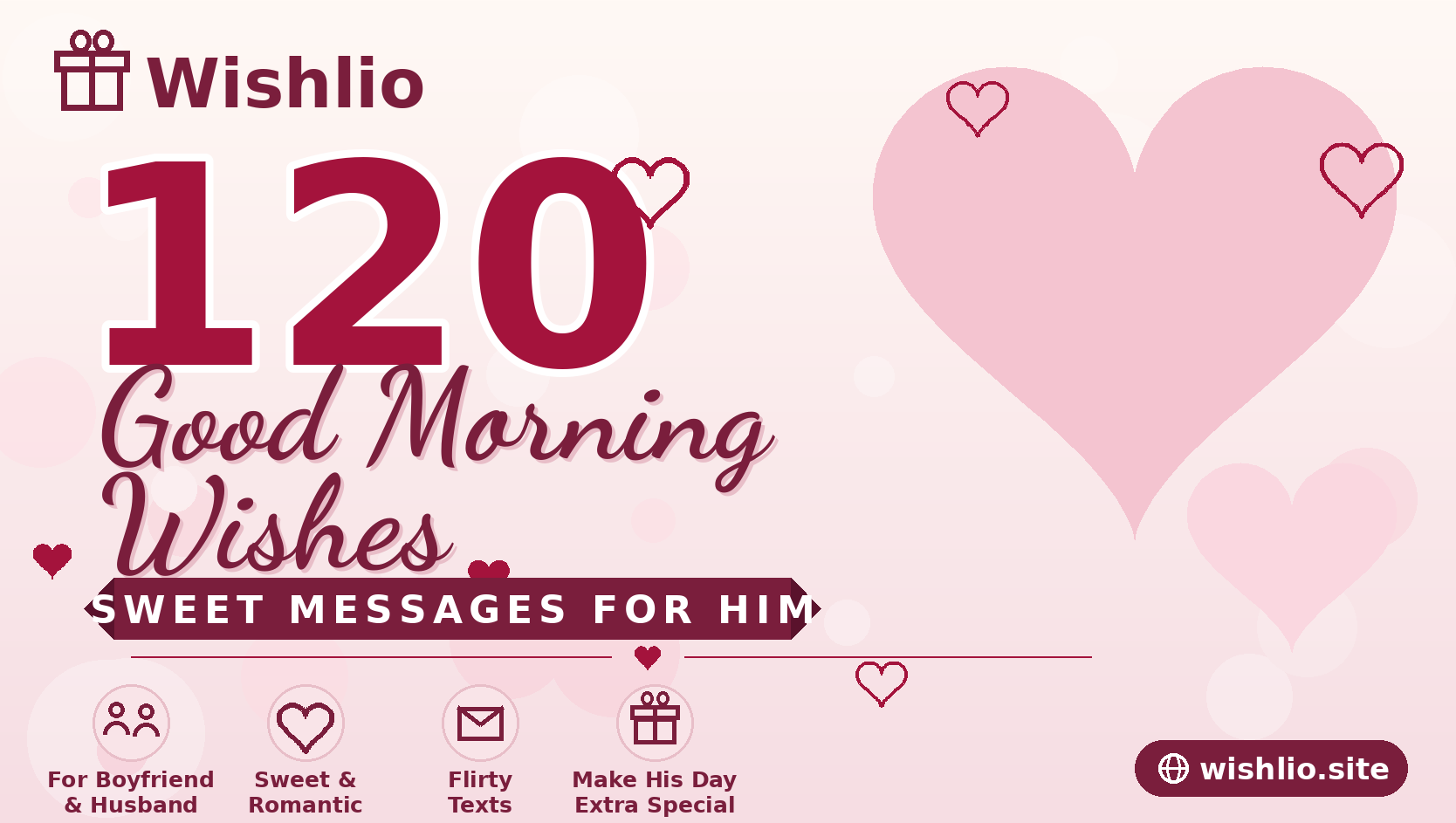 Read more about the article Good Morning Wishes for Him: 120 Texts to Make Him Smile